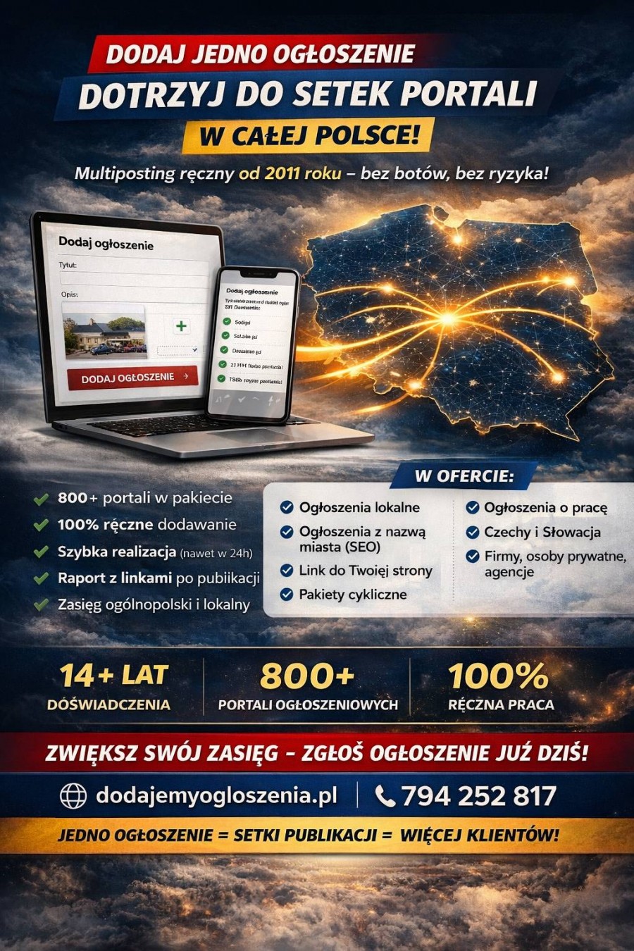 Jedno ogłoszenie. Setki portali. Więcej klientów