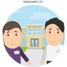 Ucz się konkretnego zawodu! 