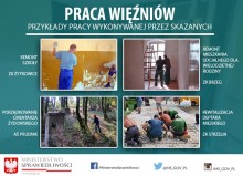 Praca dla więźniów. Większe ulgi dla przedsiębiorców zatrudniających osadzonych 