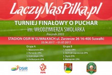 Piłka nożna. Finał Mistrzostw Polski rocznika 2003 bez podlaskiego