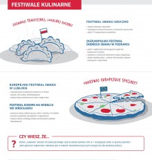 hrs_infografika_kulinarny_zawrot_glowy_2.jpg