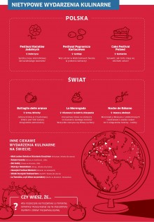 hrs_infografika_kulinarny_zawrot_glowy_3.jpg