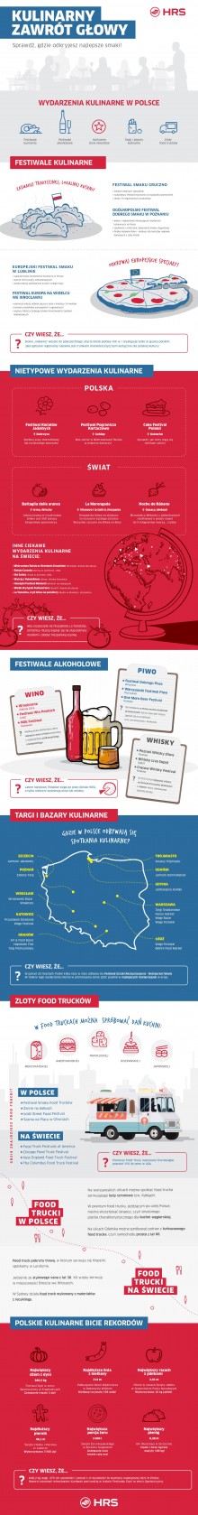 hrs_infografika_kulinarny_zawrot_glowy_cala.jpg