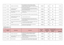 lista_operacji_wybranych_do_finansowania-2.jpg