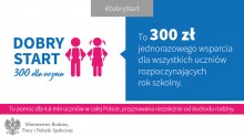 Program Dobry Start na Podlasiu: 40 mln zł dla 133 tys. uczniów