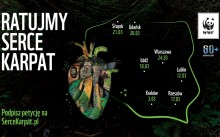 Godzina dla ziemi. W sobotę wyłącz światło 