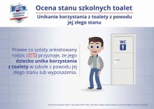 Wzorowa Łazienka. 30 albo 5 tys. na remont szkolnej łazienki. Program Domestosa