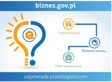 Spotkania dla przedsiębiorców w województwie podlaskim 