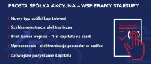 Prosta Spółka Akcyjna już za rok? Rząd przyjął projekt ustawy