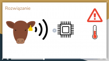 a_xe_hodowla_przyszlosci.png