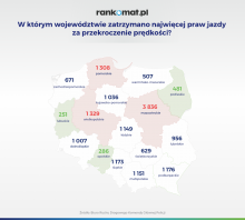 w_ktorym_wojewodztwie_zatrzymano_najwiecej_praw_jazdy_za_przekroczenie_predkosci_v1.png
