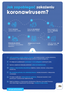 Dwie osoby zarażone w Podlaskiem. To lider zespołu metalowego i młoda kobieta