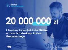 Podlaski Pakiet Gospodarczy na kapitał obrotowy. Pieniądze dla 598 firm, wnioski złożyło 4 tysiące