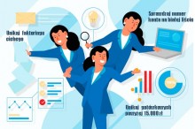 Faktoring a biała lista 