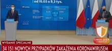 Kolejne restrykcje, święta w domach. Po roku wróciliśmy do punktu wyjścia, ale z rekordem zakażeń