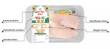 Kaufland wprowadza własną klasyfikację chowu kurczaków