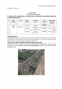 Gmina Suwałki sprzedaje trzy działki w Lipniaku