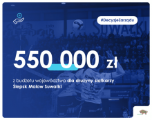 550 tys. zł z budżetu województwa dla Ślepsk Malow Suwałki