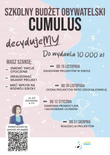 Suwalskie szkoły mogą zdobyć po 10 tys. złotych