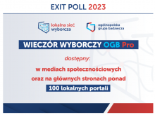 Wyniki exit poll i wieczór wyborczy na ponad 100 lokalnych portalach. W tym suwalki24.pl