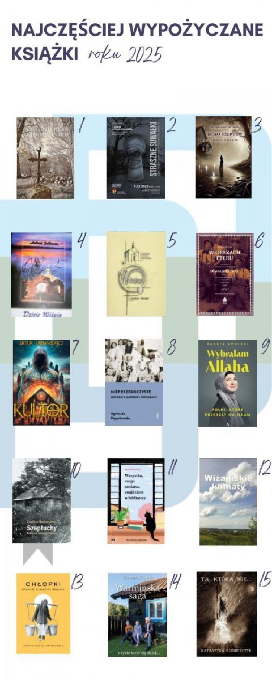ksiazki_2025.jpg