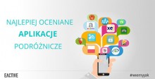Aktualne zestawienie najlepiej ocenianych aplikacji przydatnych w podróży!