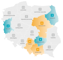 Jak uniknąć wakacyjnego koszmaru?