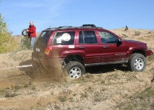 Długi majowy weekend na sportowo