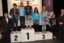 Zapasy. Urbanowicz w kadrze na Mistrzostwa Świata