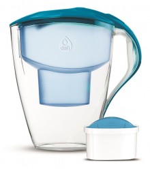 Pigułka czy woda? Magnez i zdrowy rozsądek